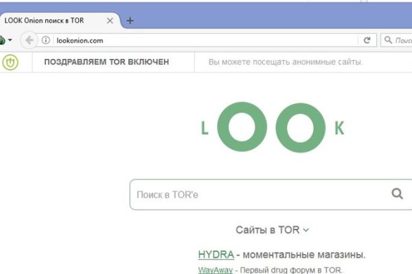 Сайты продаж наркотиков