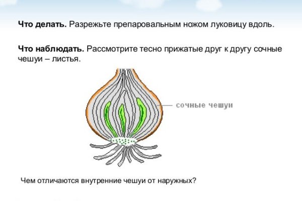 Кракен это даркнет маркетплейс